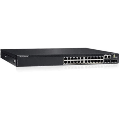 Dell Network Switch