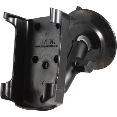 RAM Mount Products