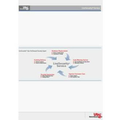 WatchGuard Data Networking