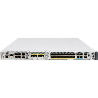 Cisco Data Routers