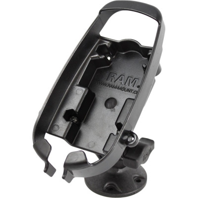 RAM Mount Products