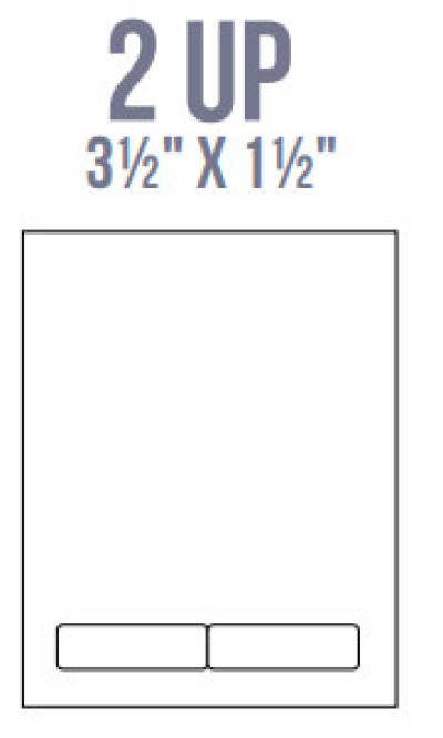 BCI Labels