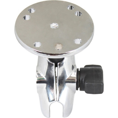 RAM Mount Products