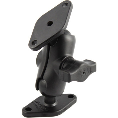 RAM Mount Products