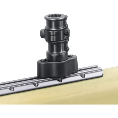 RAM Mount Products