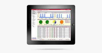 Meru Data Networking