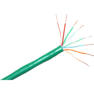 CP Technologies Products