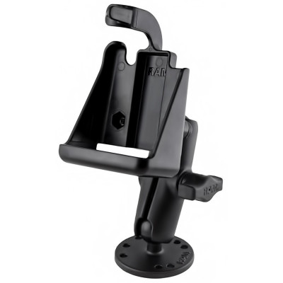 RAM Mount Products