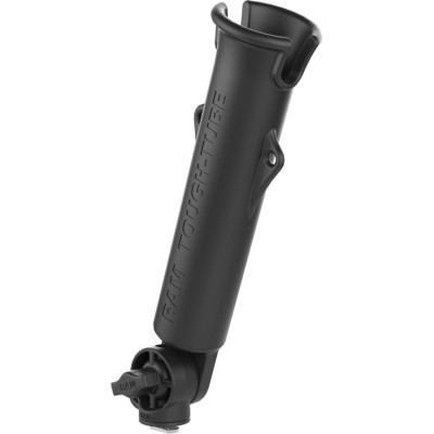 RAM Mount Products
