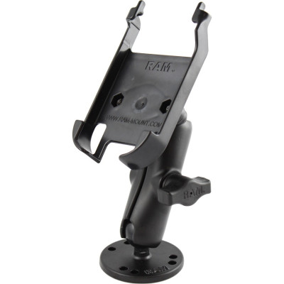 RAM Mount Products