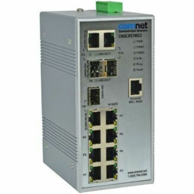 Bosch Data Networking