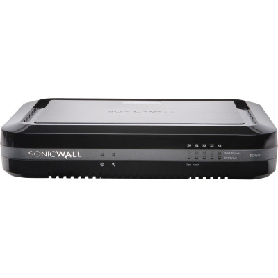 SonicWall Data Networking
