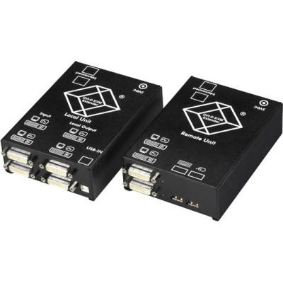 Black Box Products