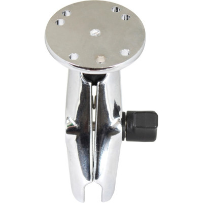 RAM Mount Products