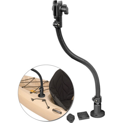 RAM Mount Products