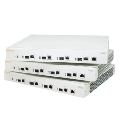 HPE Aruba Data Networking