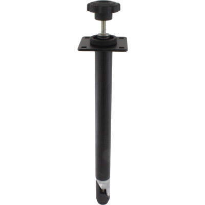RAM Mount Products