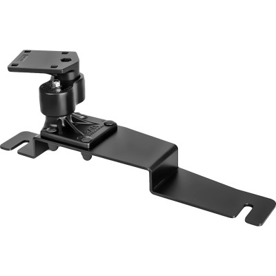RAM Mount Products