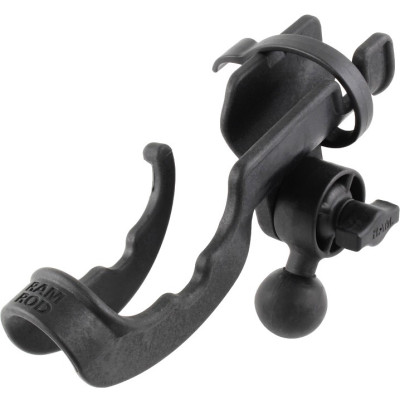 RAM Mount Products