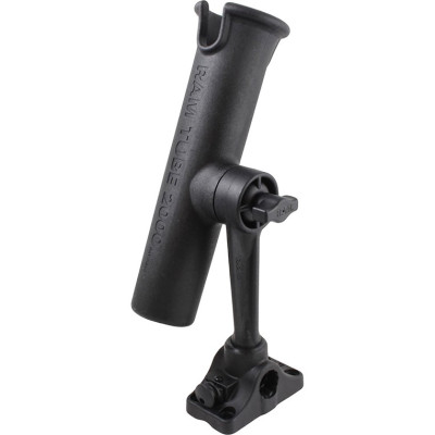 RAM Mount Products