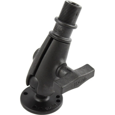 RAM Mount Products