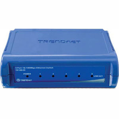 BCI Telecommunication Equipment