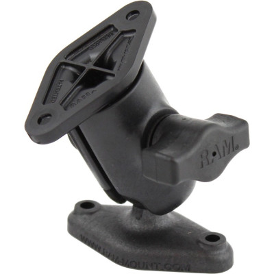 RAM Mount Products