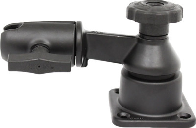 RAM Mount Products