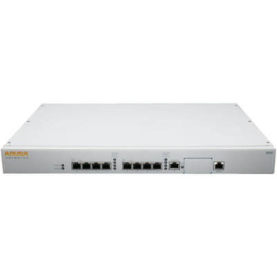 HPE Aruba Data Networking