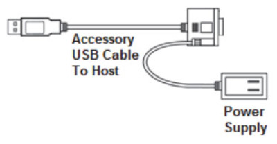 Omron MicroHAWK V420 Accessory