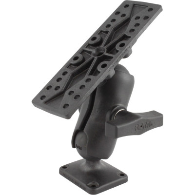 RAM Mount Products