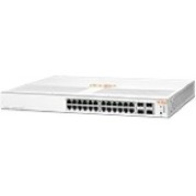 HPE Data Networking