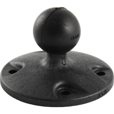 RAM Mount Products