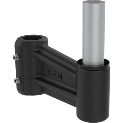 RAM Mount Products