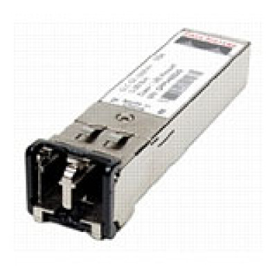 Cisco Products