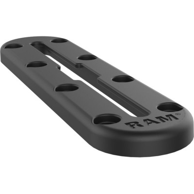 RAM Mount Products