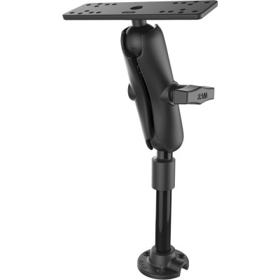 RAM Mount Products