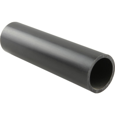 RAM Mount Products