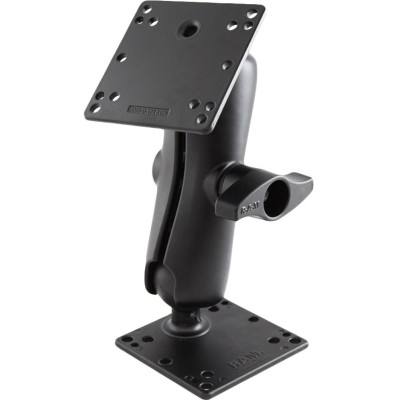 RAM Mount Products