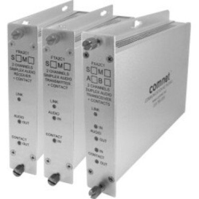 Bosch Products