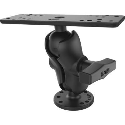 RAM Mount Products