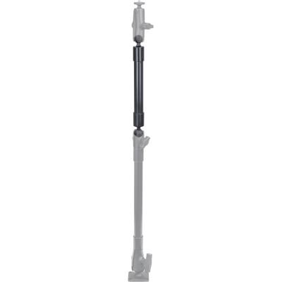 RAM Mount Products