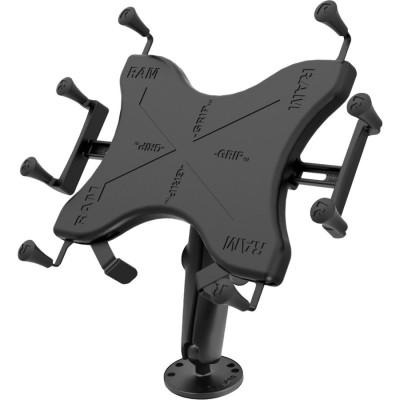 RAM Mount Products