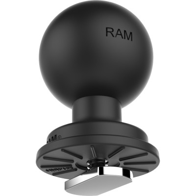 RAM Mount Products