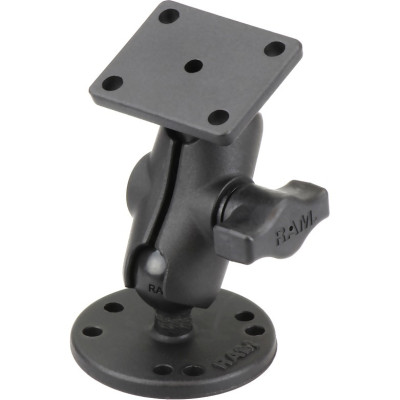 RAM Mount Products