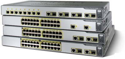 Cisco Data Networking