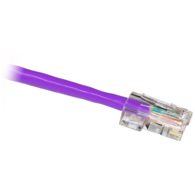 CP Technologies Products