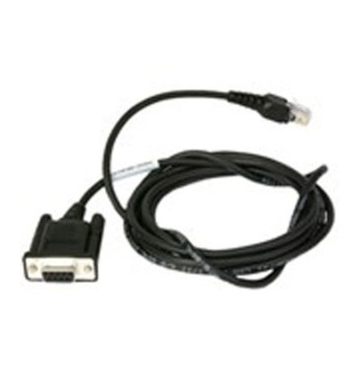 Honeywell Cables, Connectors, and Adapters