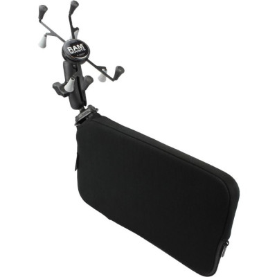 RAM Mount Products