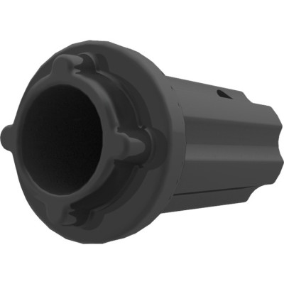 RAM Mount Products